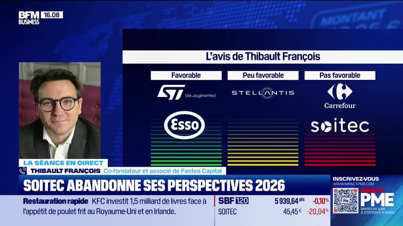 Soitec plonge, renonce à ses objectifs 2026 - 28/05