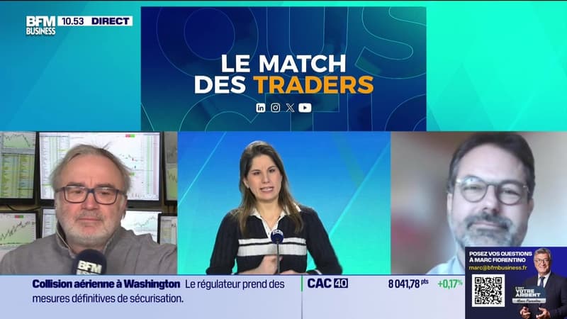 Le match des traders : Des signaux assez contradictoires sur les marchés - 17/03