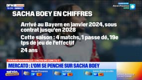 Virage Marseille du mardi 3 décembre - Mercato : l’OM se penche sur Sacha Boey