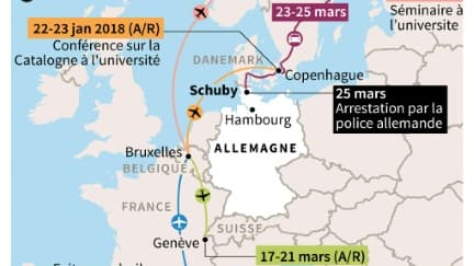 Les voyages de Puigdemont Les voyages de Puigdemont