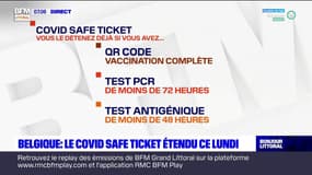 Belgique: le "Covid safe ticket" étendu ce lundi