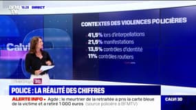 32 morts ont été enregistrés en 2020 à l'occasion d'une mission de police, selon l'IGPN
