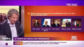 Nicolas Poincaré : Le temps de parole des présidents - 15/12