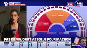 Législatives: Christophe Castaner battu, Richard Ferrand en difficulté