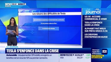 Tesla s'enfonce dans la crise