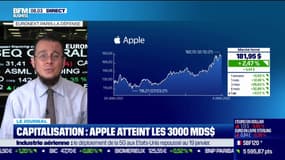 Apple atteint les 3000 milliards de dollars de capitalisation: