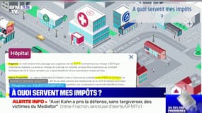 À quoi servent vos impôts ? - BFMTV répond à vos questions 