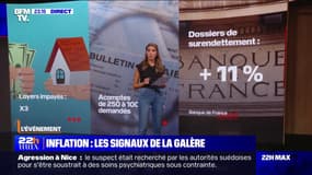 LES ÉCLAIREURS - Inflation: les signaux de la galère