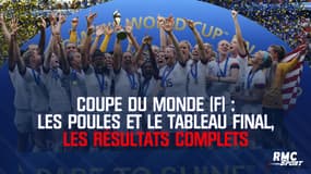 Coupe du monde (F) : Le classement des poules et le tableau final, les résultats complets