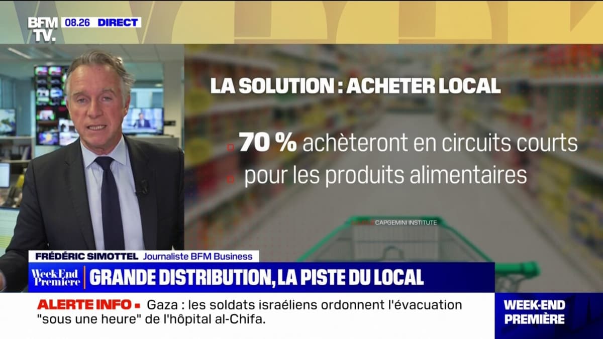 placeholder video