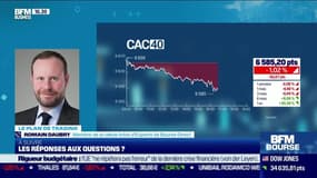 Romain Daubry (Bourse Direct) : Le CAC 40 signe la plus forte baisse en Europe - 15/09