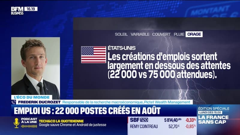 L'Ã©co du monde : Rapport sur l'emploi US, quel impact pour la FED ? - 05/09