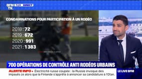 Rodéos urbains: un phénomène en pleine explosion?