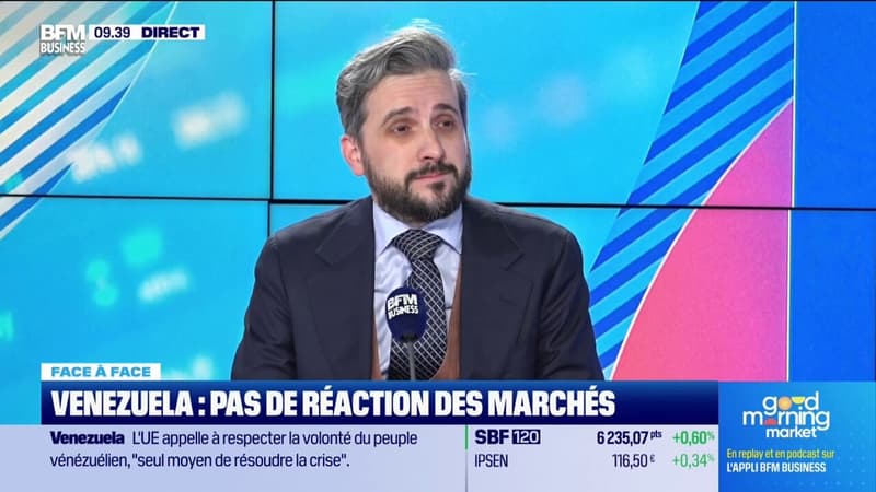 Venezuela : pas de réactions des marchés