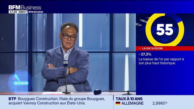 La Data Room : 27,3 % = la baisse de l'or par rapport à son plus haut historique - 02/07
