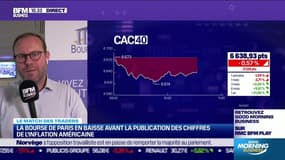 Le Match des traders : Romain Daubry vs Jean-Louis Cussac - 14/09