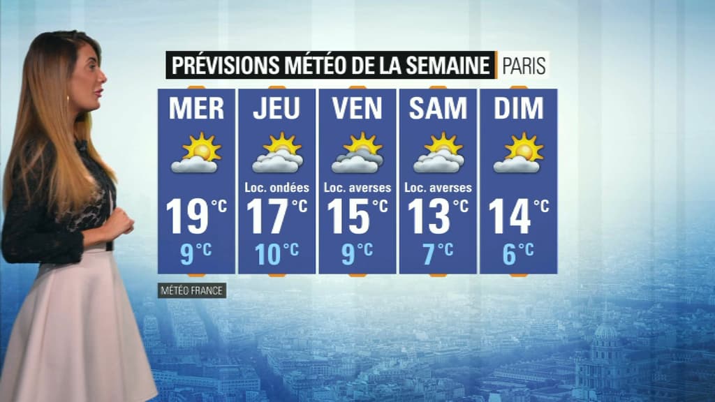 Météo du 30 avril. Météo du 30 avril.
