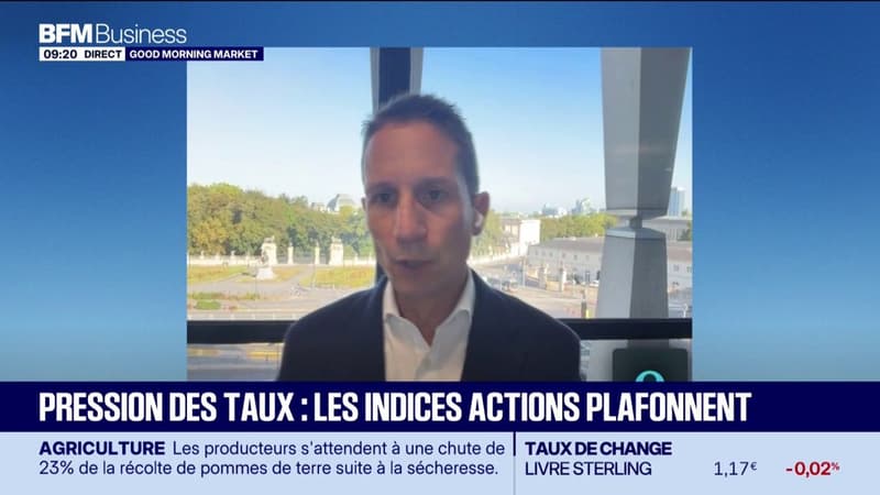 Pression des taux : les indices actions plafonnent