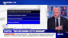Les indicateurs pour trancher s'il faut un nouveau confinement