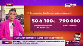 L'allocation de stage des bac pro en cours de versement