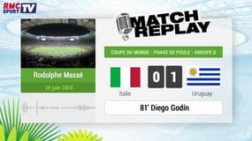 Les meilleurs moments de la Coupe du Monde avec le Match Replay !