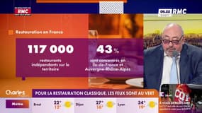 Pour la restauration classique, les feux sont au vert