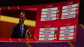 Tirage au sort du Mondial 2022