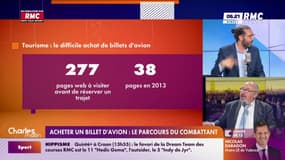Acheter un billet d'avion : le parcours du combattant