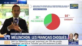 Affaire Mélenchon: les Français choqués