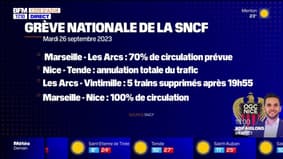 Grève à la SNCF: aucun train entre Nice et Tende mardi
