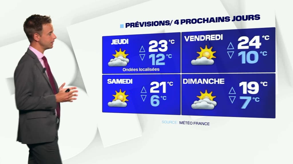 Le ciel alternera entre nuages et éclaircies pour ce week-end de l'Ascension.