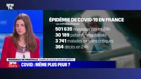 Story 3 : L'Europe se libère du Covid - 26/01