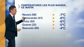 Le froid a fait son retour avec force ce dimanche matin