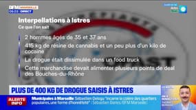 Plus de 400 kilos de drogue saisis à Istres