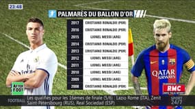 After Foot du mercredi 07/12 – Partie 3/3 - L'actu foot du jour