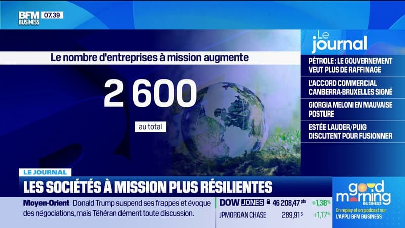 Les sociétés à mission plus résilientes