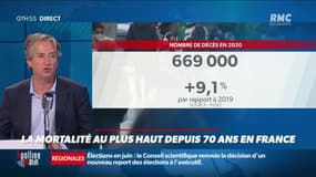 Nicolas Poincaré : La mortalité au plus haut depuis 70 ans en France - 30/03