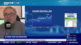 Le plan de trading : Comment traduire les mouvements sur le CAC 40 ? - 09/03