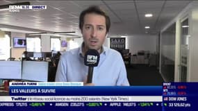 Le plan de trading : le point sur le marché - 27/02