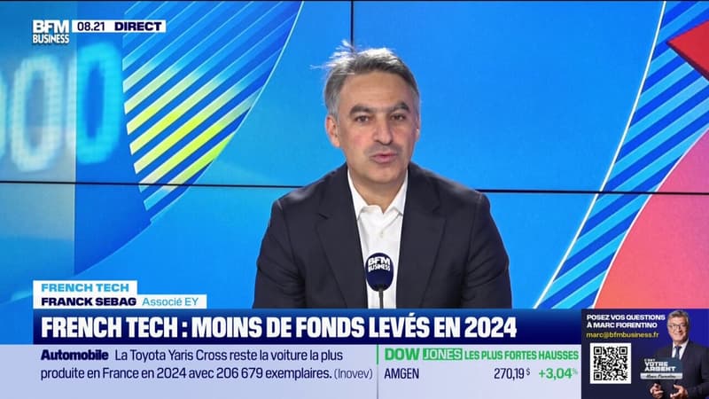 French tech : moins de fonds levés en 2024