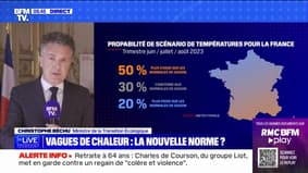 Canicule: Christophe Béchu évoque "une intensification des vagues de chaleur" et annonce le lancement d'un plan national