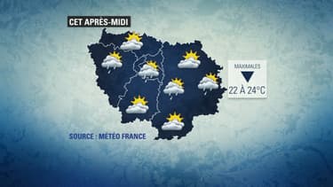 Météo du 3 juin.