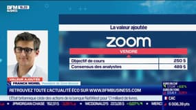 Franck Morel (Zone Bourse) : Zoom à la vente - 19/03