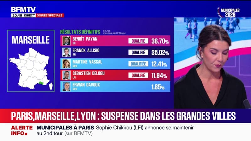 Municipales 2026: le point sur les grandes villes