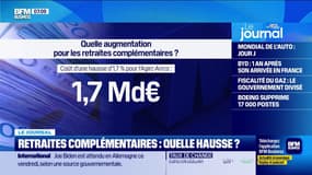 Retraites complémentaires: quelle hausse?