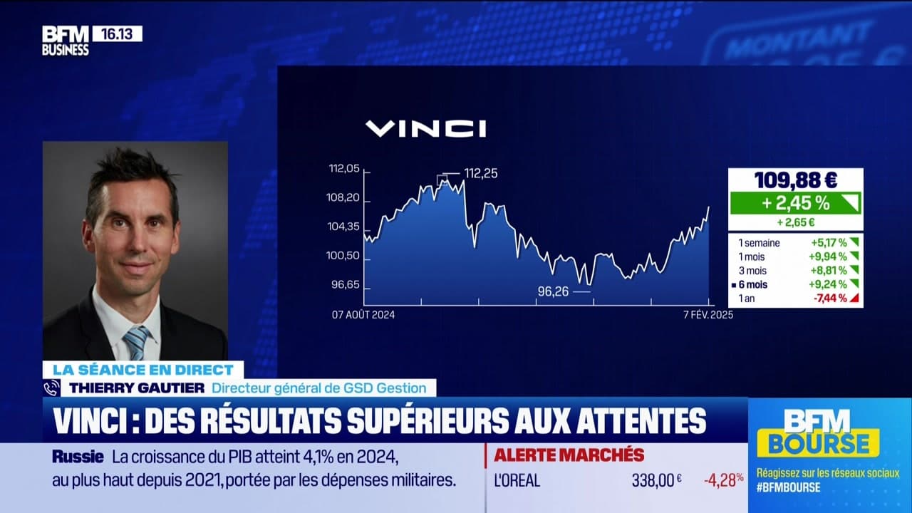 Vinci solide après sa publication - 07/02