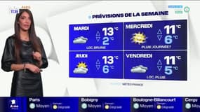 Météo Paris-Ile de France du 28 février: Un beau ciel bleu