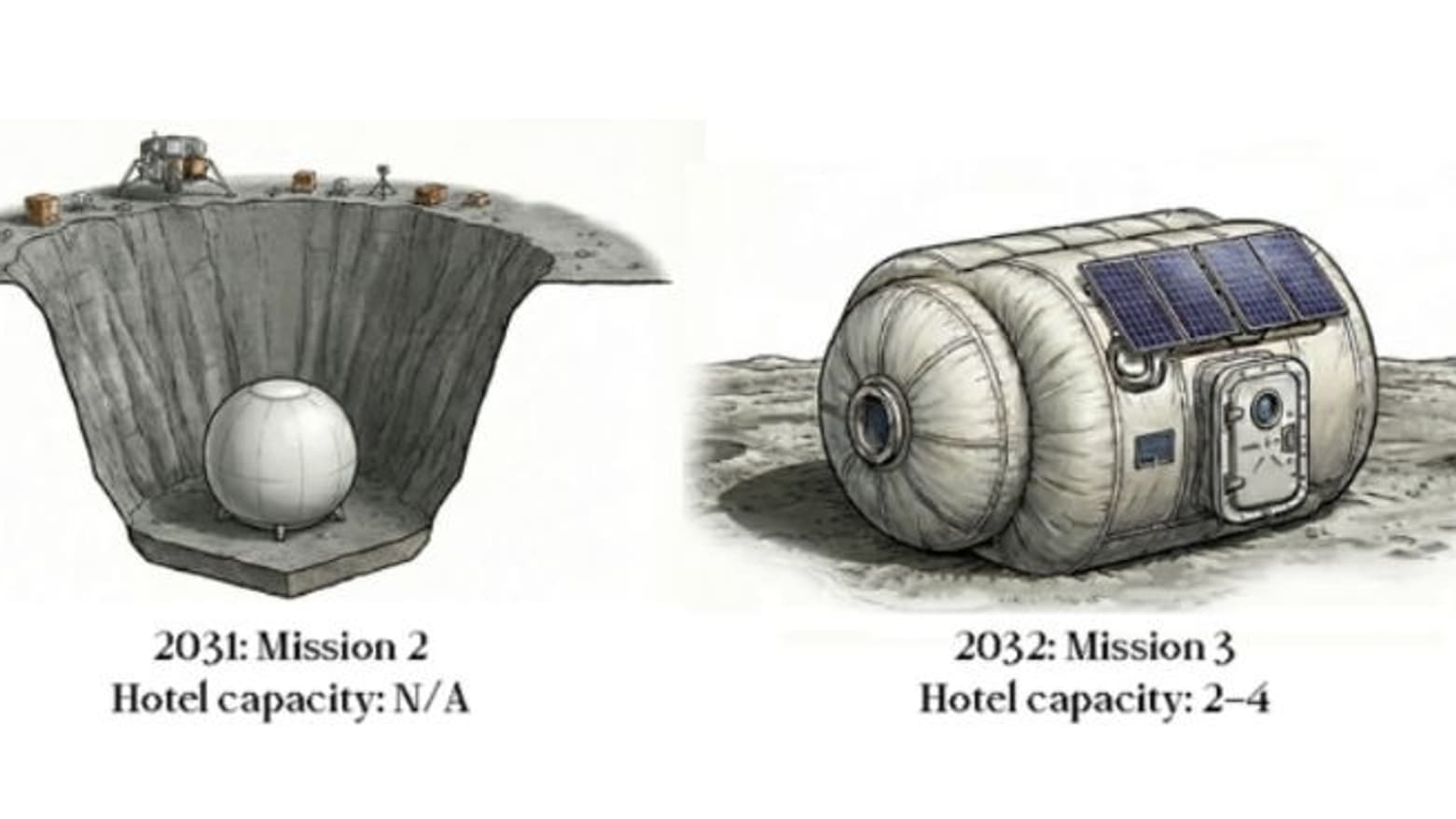 Le projet d'hôtels sur la Lune de GRU Space Le projet d'hôtels sur la Lune de GRU Space