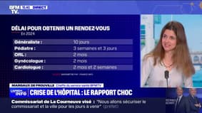 Crise de l'hôpital: 54% des Français se sont déjà rendus aux urgences pour des raisons qui ne relèvent pas d'une urgence médicale