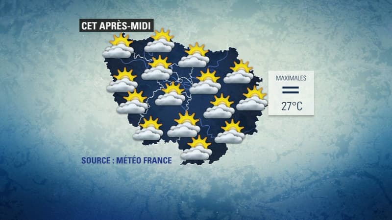 Le ciel sera couvert une partie de la journée.